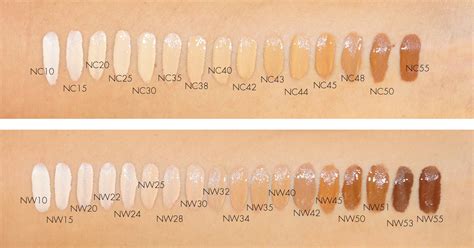 mac concealer shade chart.